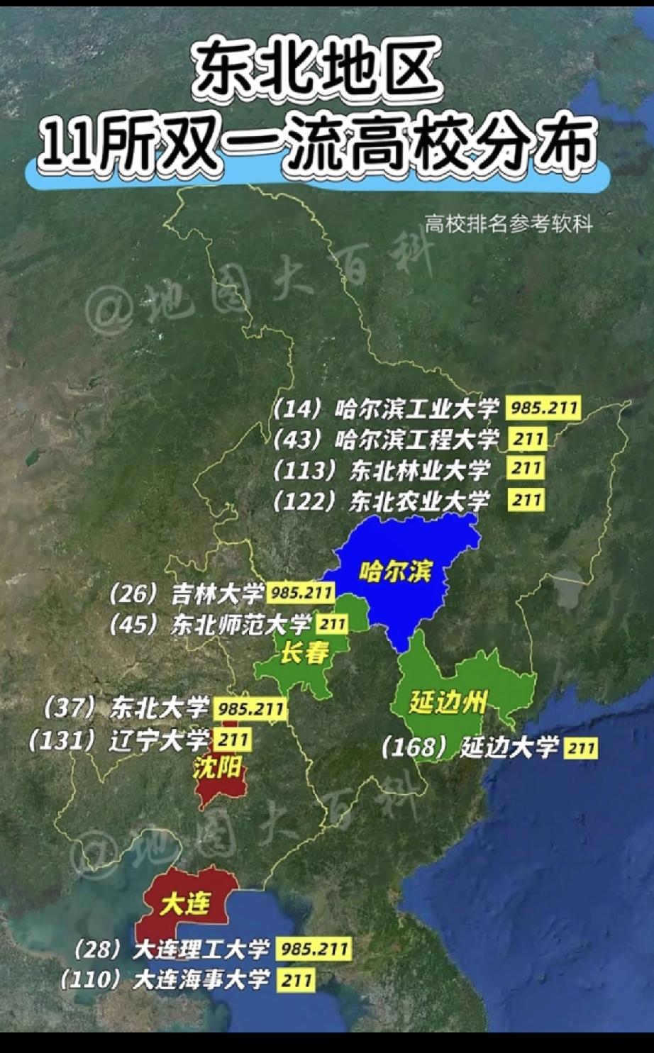 沈阳大学数量应该是最多的，不过确实头部高校是四个城市里最差的[捂脸]