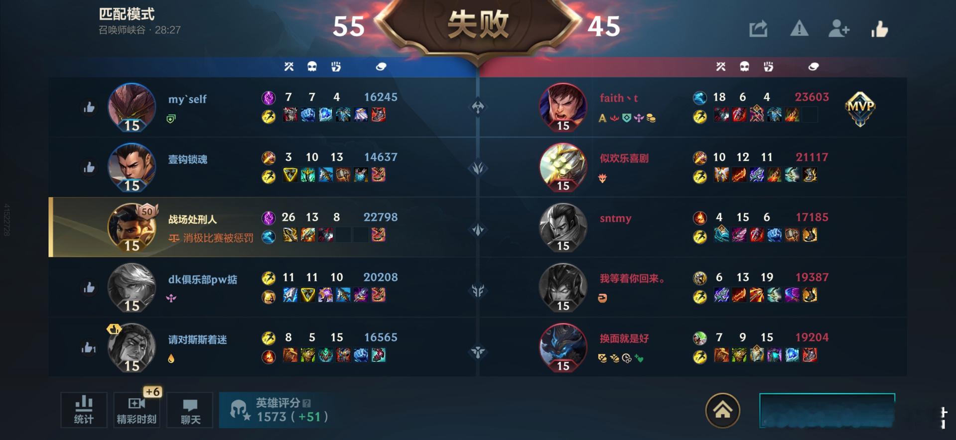 LOL手游共赴盛宴我是真的没想到，这都能算成消极比赛啊 ​​​
