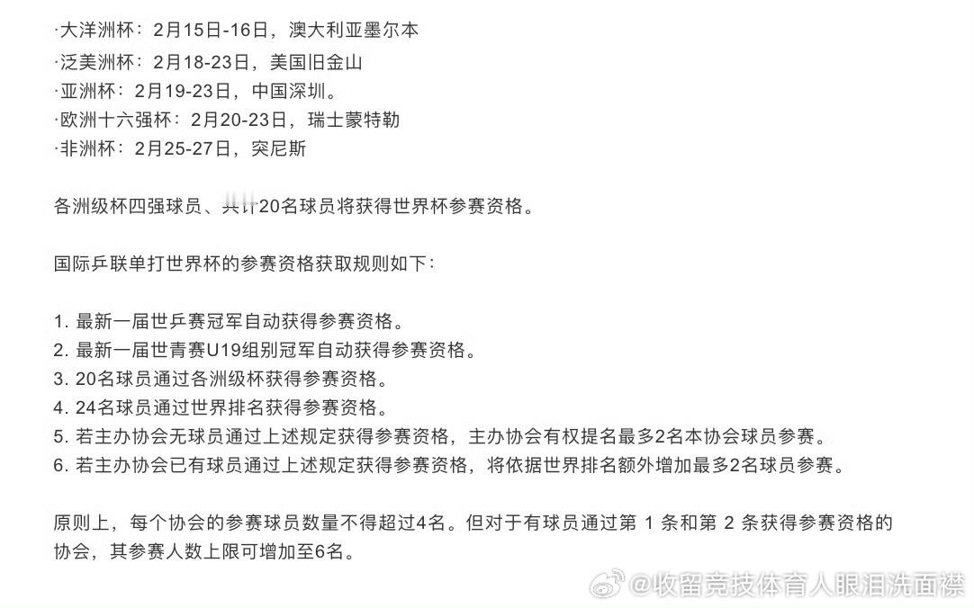 樊振东获得世界杯参赛资格 根据国际乒联正式公布2025年澳门世界杯选拔办法，球员