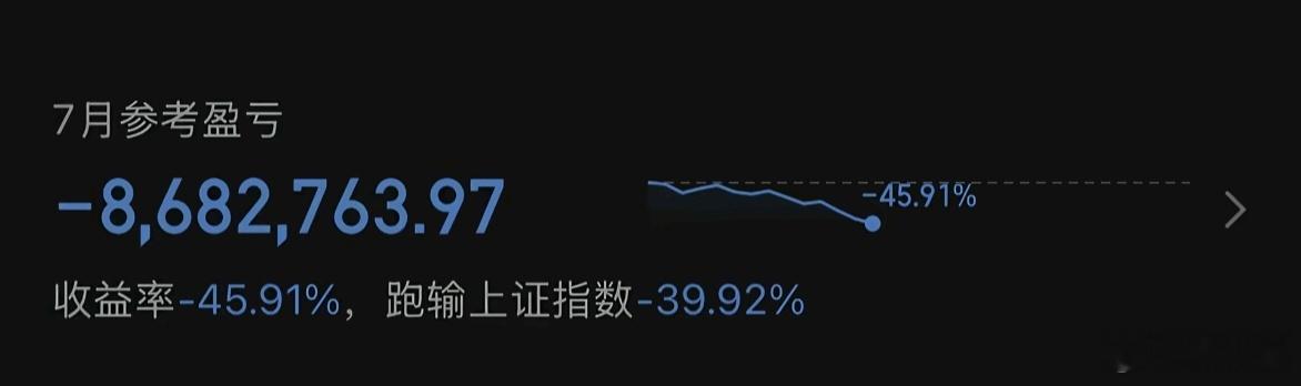 这一波杀跌，大户都亏惨了！你亏了多少？