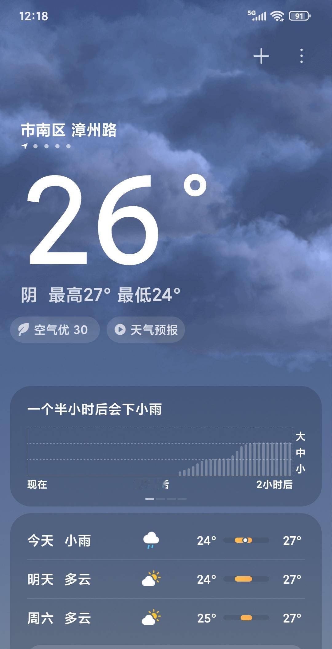 青岛今天阴天，没有火辣辣的太阳却湿度加大。

    不出门咋样都无所谓，但如果