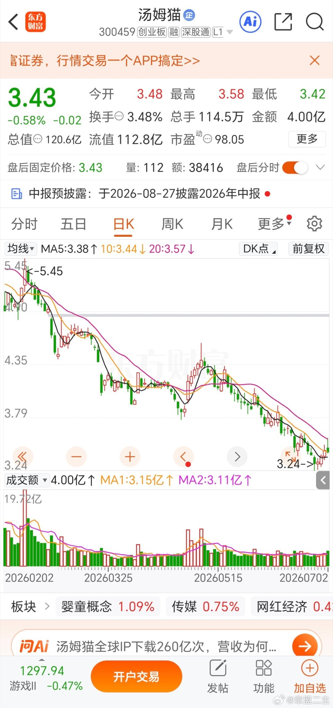 7月2日 周四（炒股旅程）当前总资产：1037万今日盈亏：+5万今日实盘操作：京