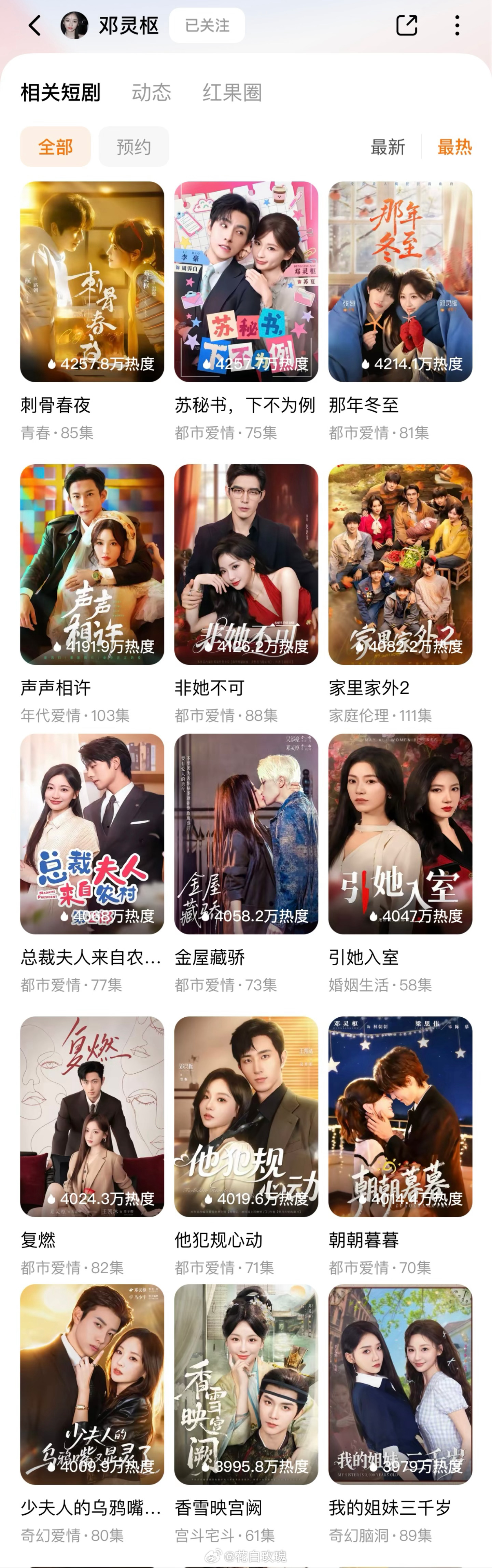 短国演员在播剧热度4000以上超过10部的🈶邓灵枢：13部王培延：12部至春禾
