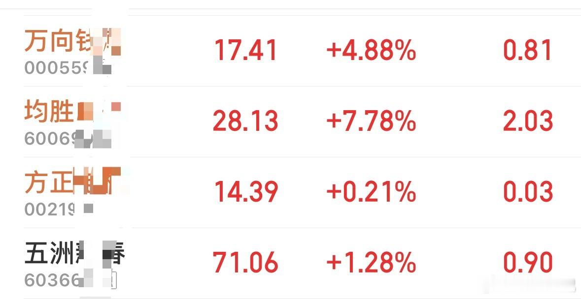 老贝慷慨分享，内容写的非常清楚，今天启动了！ 