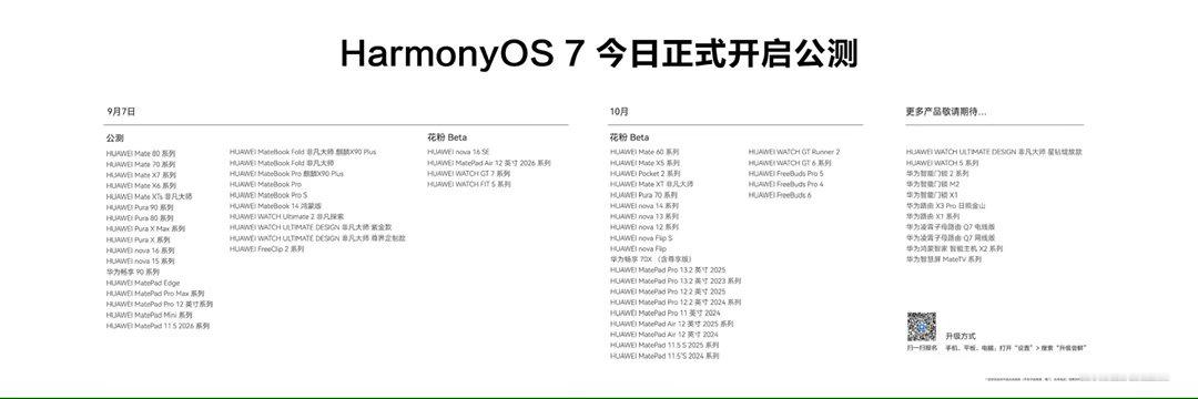 鸿蒙7适配机型公布 鸿蒙7适配机型公布后，我第一件事就是给全家老小手机都升级了。