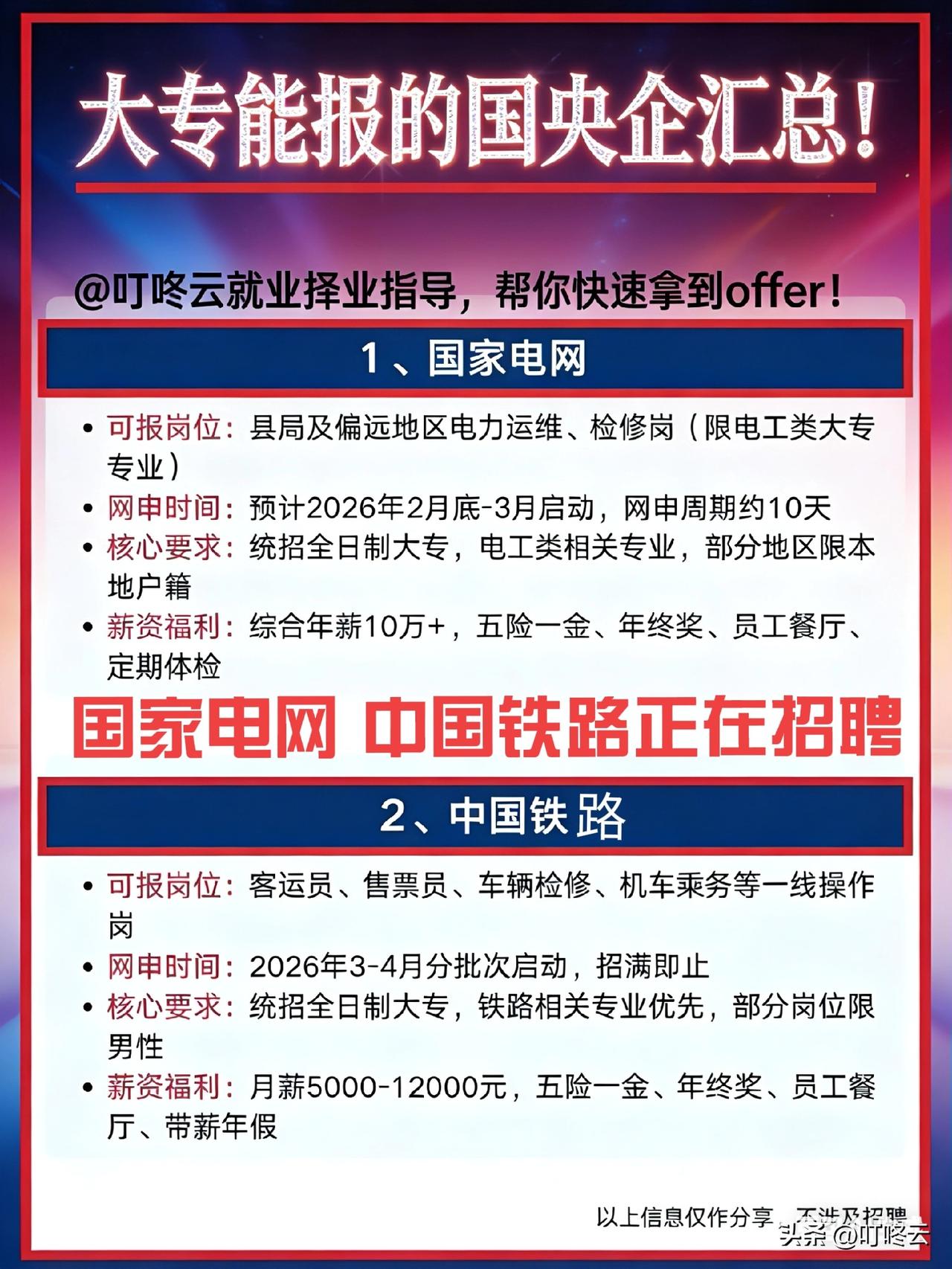 大专能进哪些好的国企大专可报名的6大央国企春招好岗汇总合集！国家电网、中国铁路、
