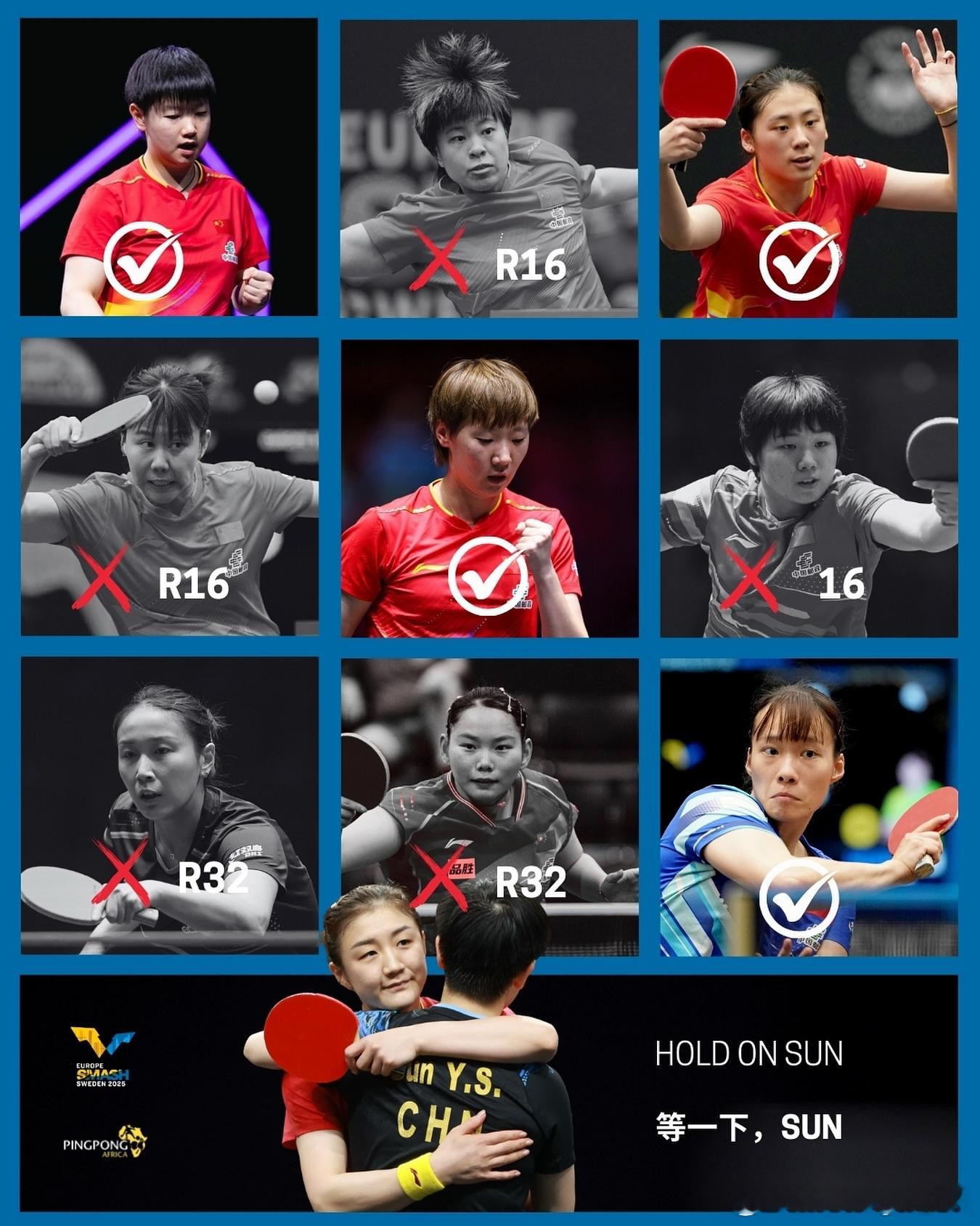 WTT欧洲大满贯瑞典站2025 pingpong africa做的淘汰情况图 ​
