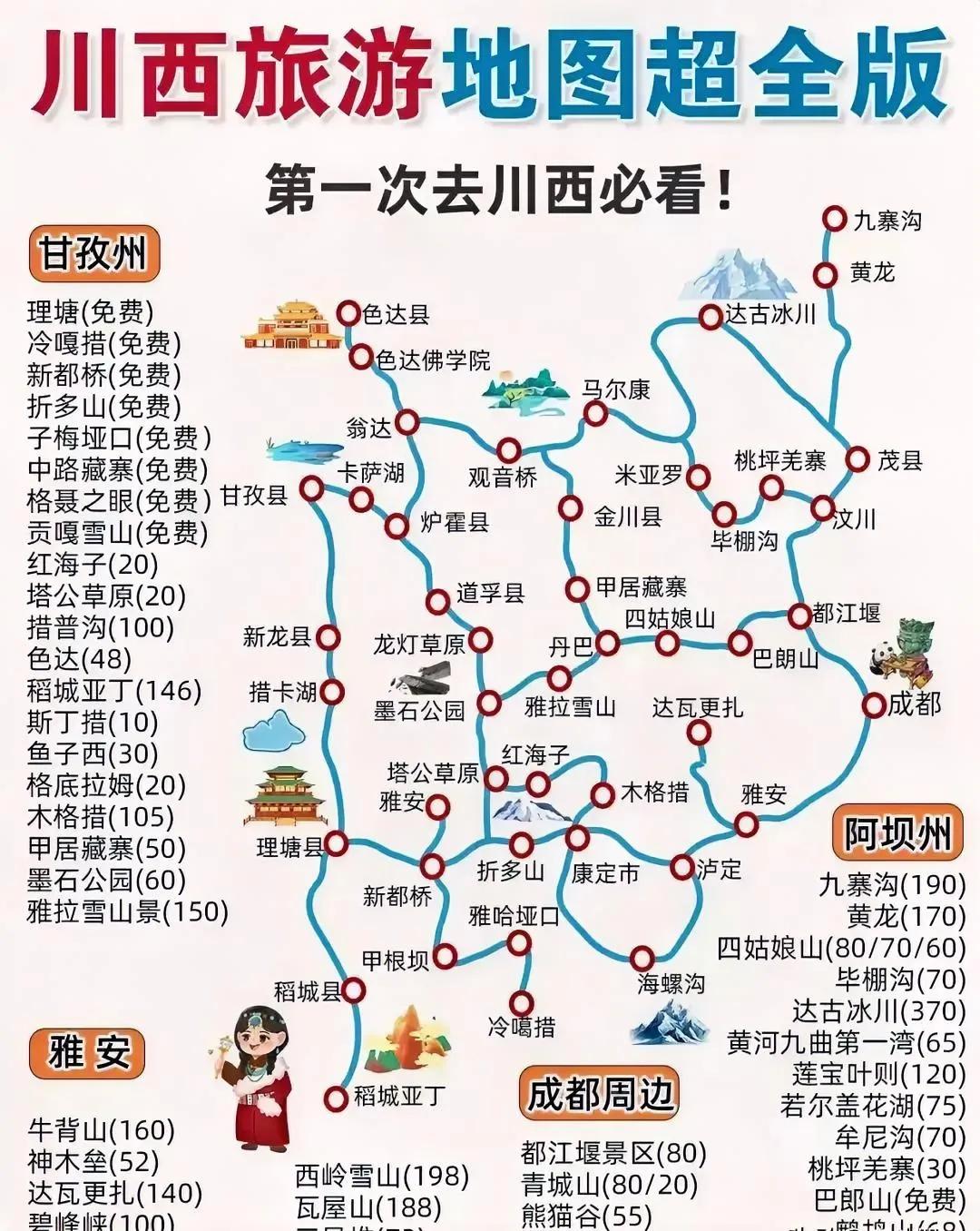 川西全方位，无死角，超全版旅游地图[灵光一闪]