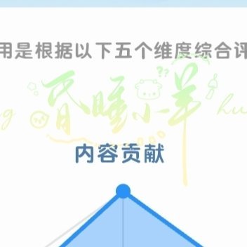 熊猫守护者熊猫守护者 人谓逃避为耻，我独见其智。当狂风暴雨袭来，暂避檐下非是怯懦
