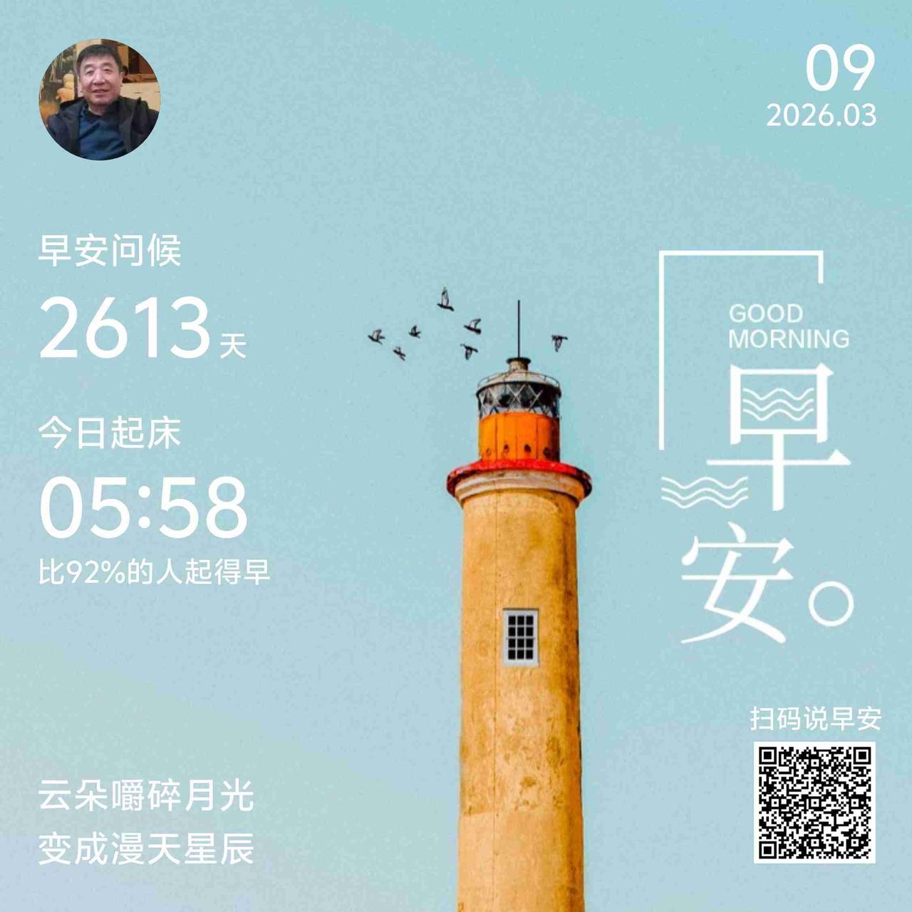 我的今日状态：😁轻松愉快
我这里的天气：☀️晴天