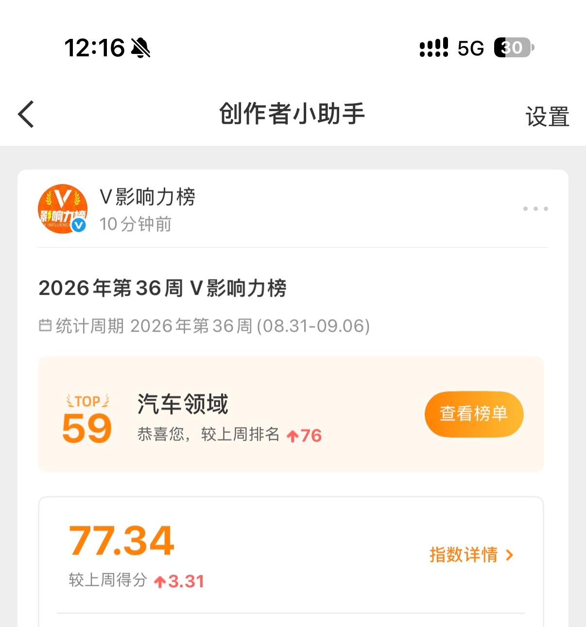 上周进步很大，提升了 76 名。感觉还有空间，是不是top50 走一波 ​​​