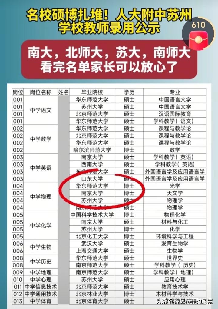 怪不得苏州人愿意让自家孩子挤破头也要上人大苏州附中呢，就凭这教学质量，相当于半只