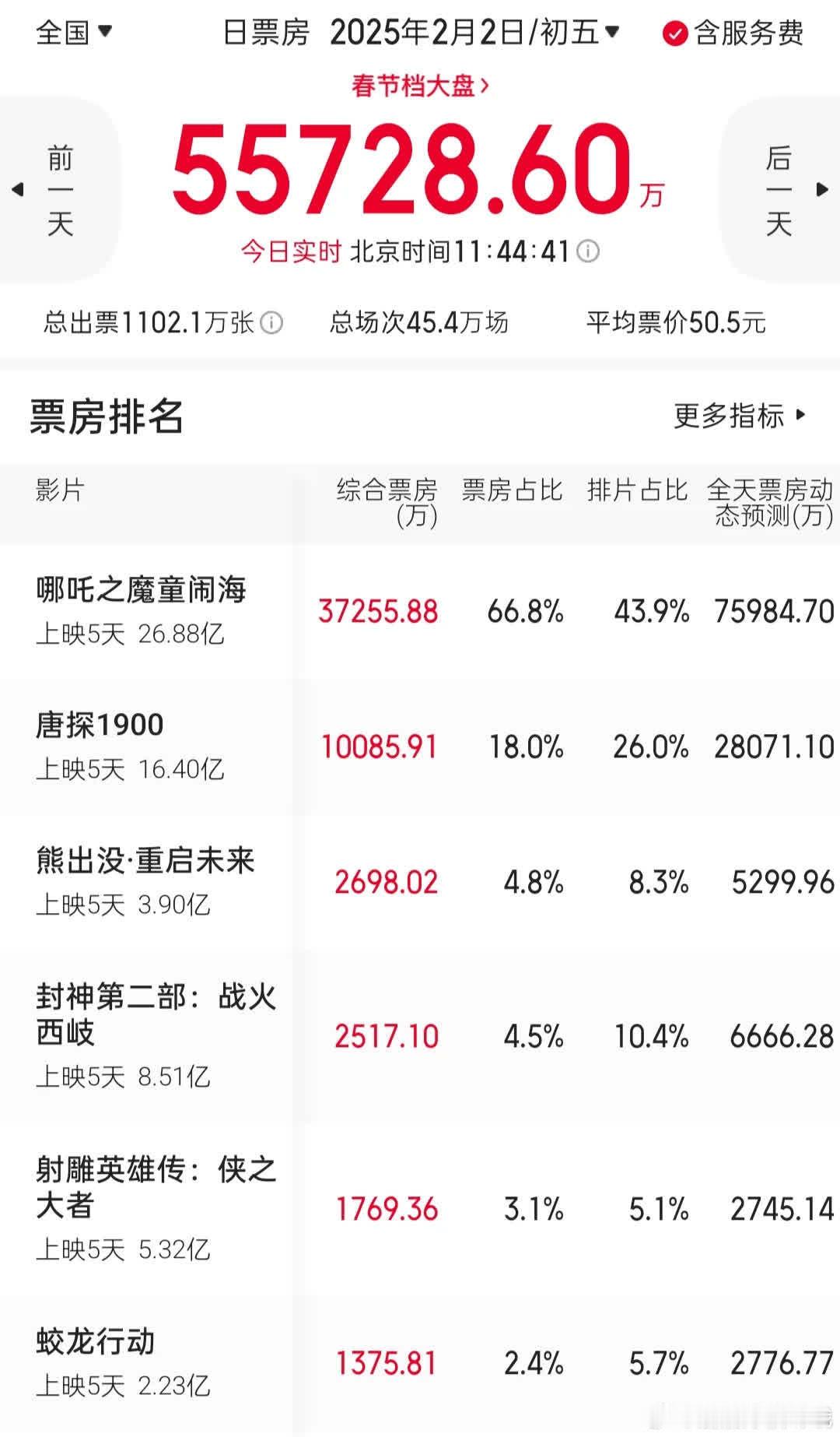 🐻🐻终于蛄蛹到自己位置啦，笑疯！恭喜这位🐻🐻，[庆祝R][庆祝R][庆祝
