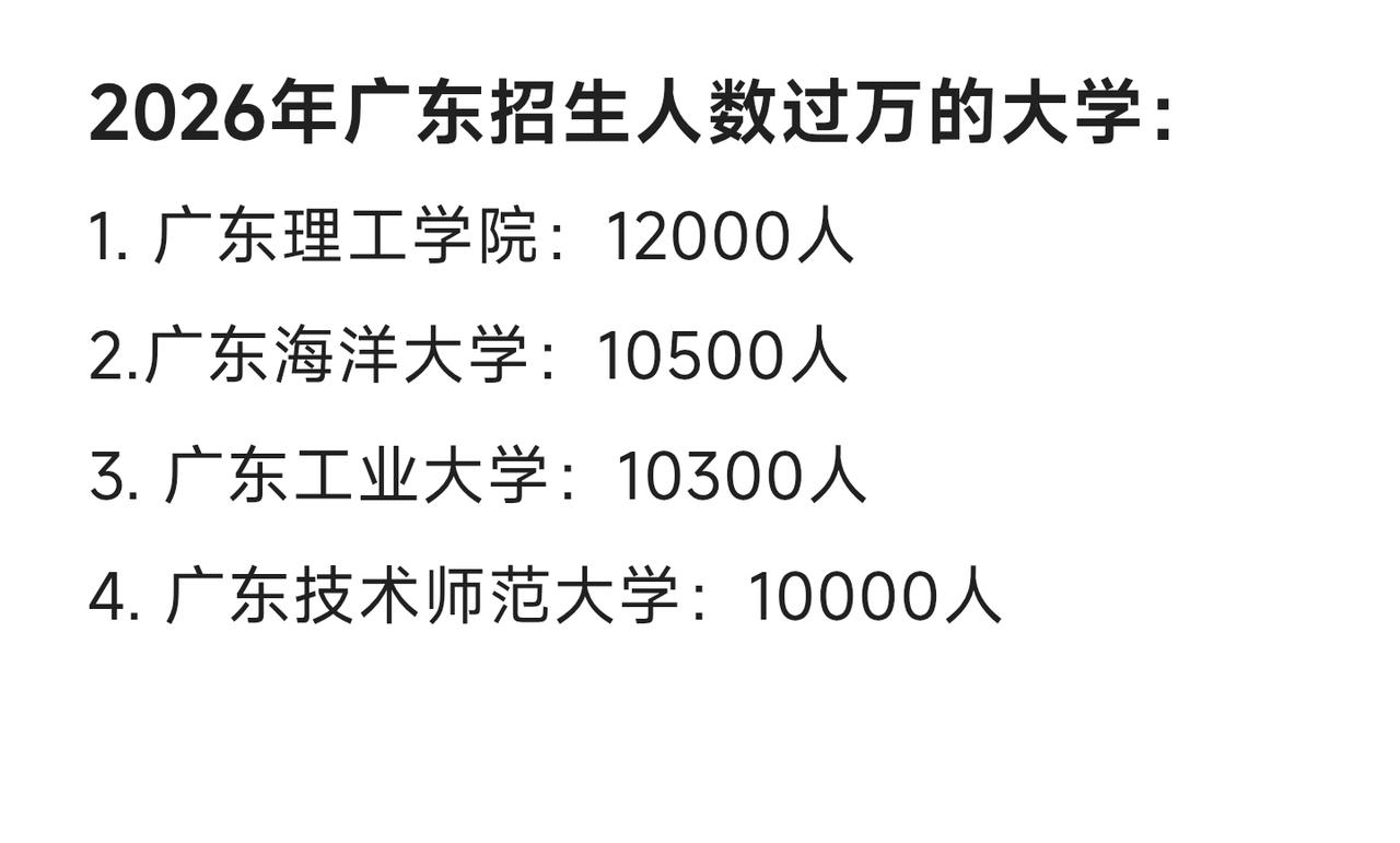 2026年广东招生人数过万的大学目前有4所，分别是：
1. 广东理工学院：120
