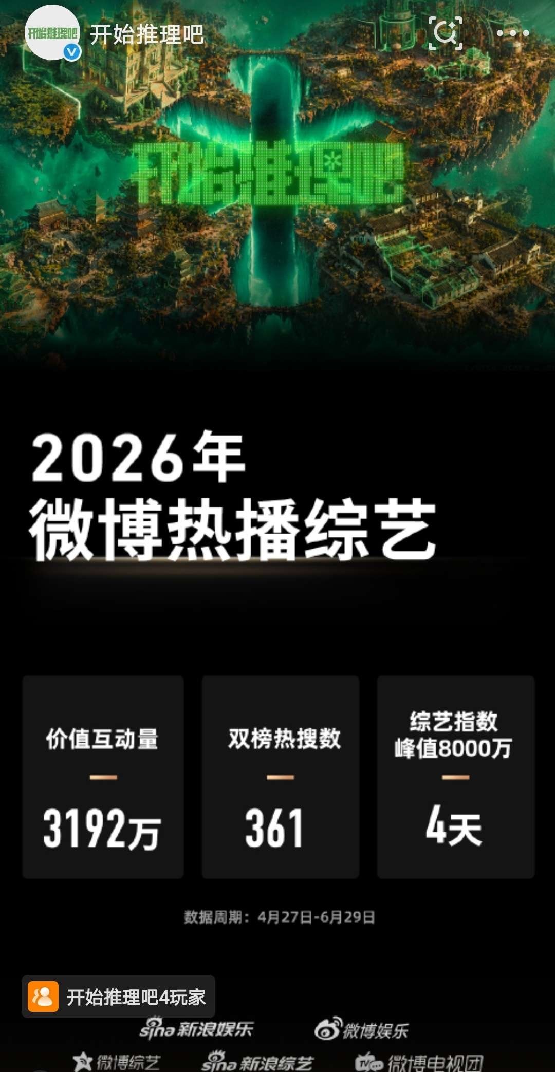投恭喜《开始推理吧》第四季 正式入驻2026微博热播综艺俱乐部，丁程鑫加入开推4
