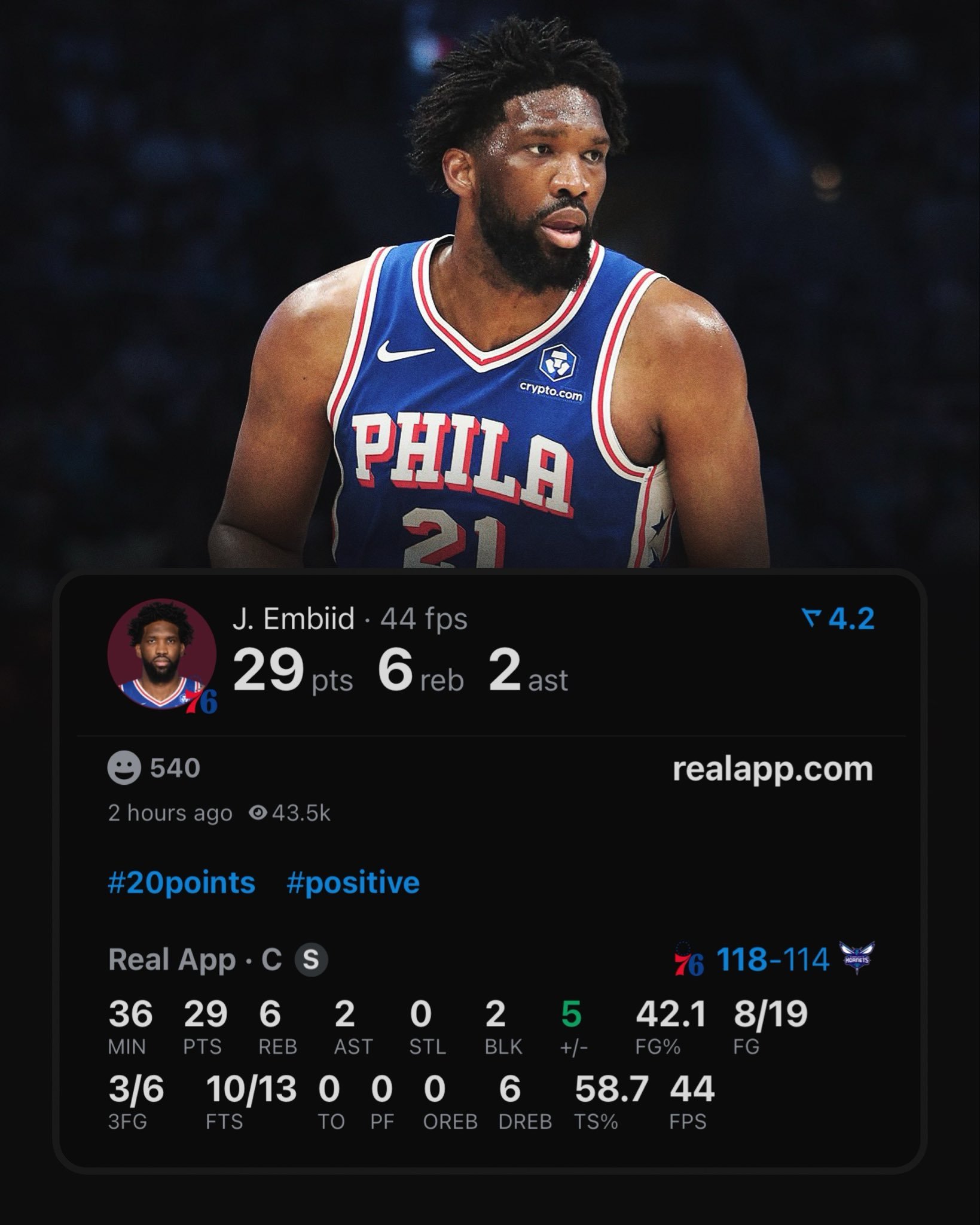 76人三巨头重新合体的第一场，三人合砍81分力克五连胜的黄蜂。NBA