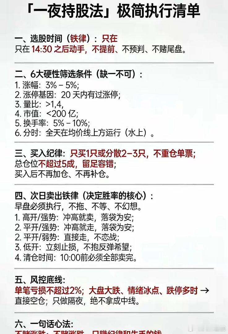 学习这个方法股票 股票知识 我的炒股日记 投资需谨慎 