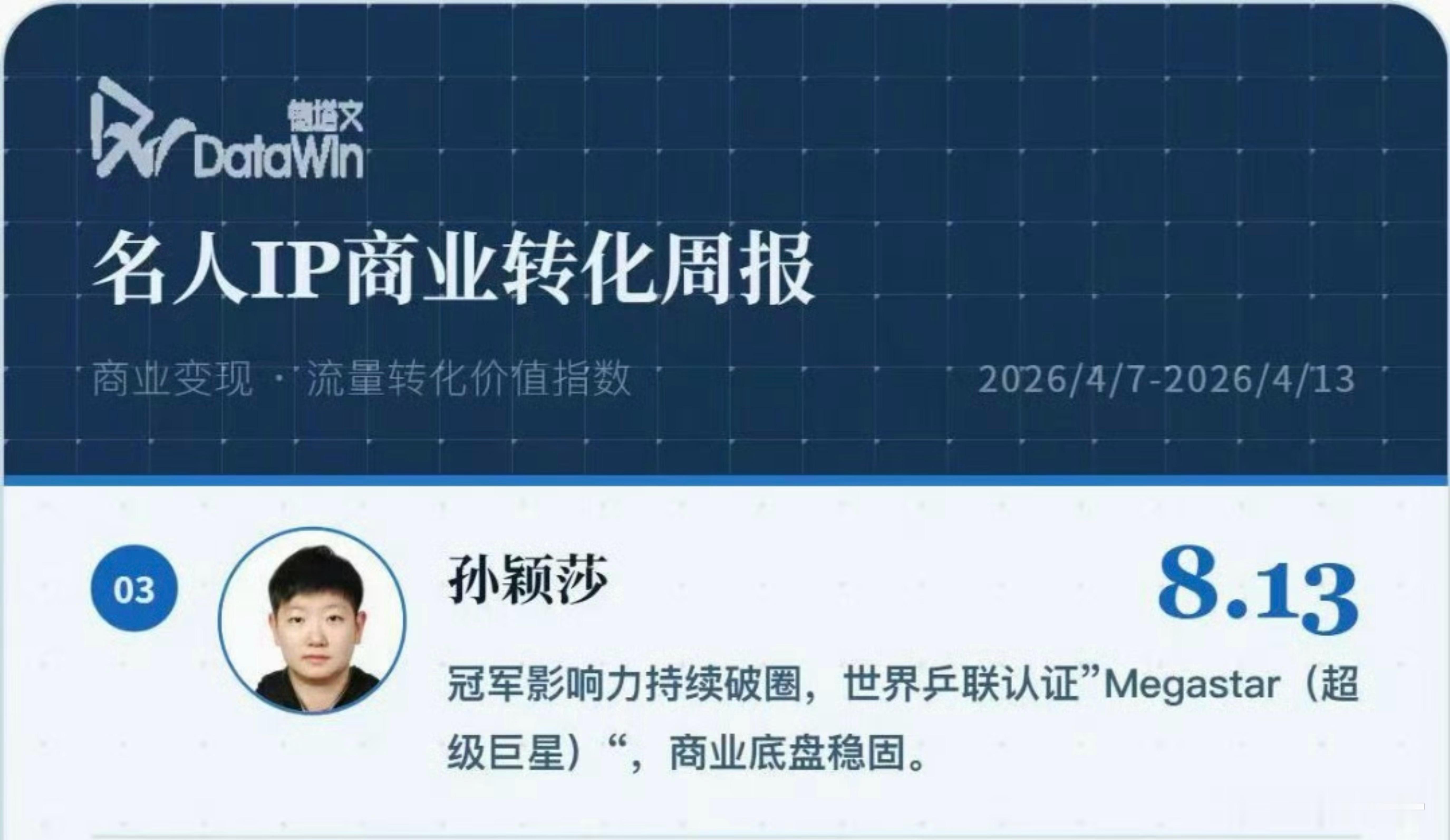 为啥用我们颖后懒羊羊头证件照