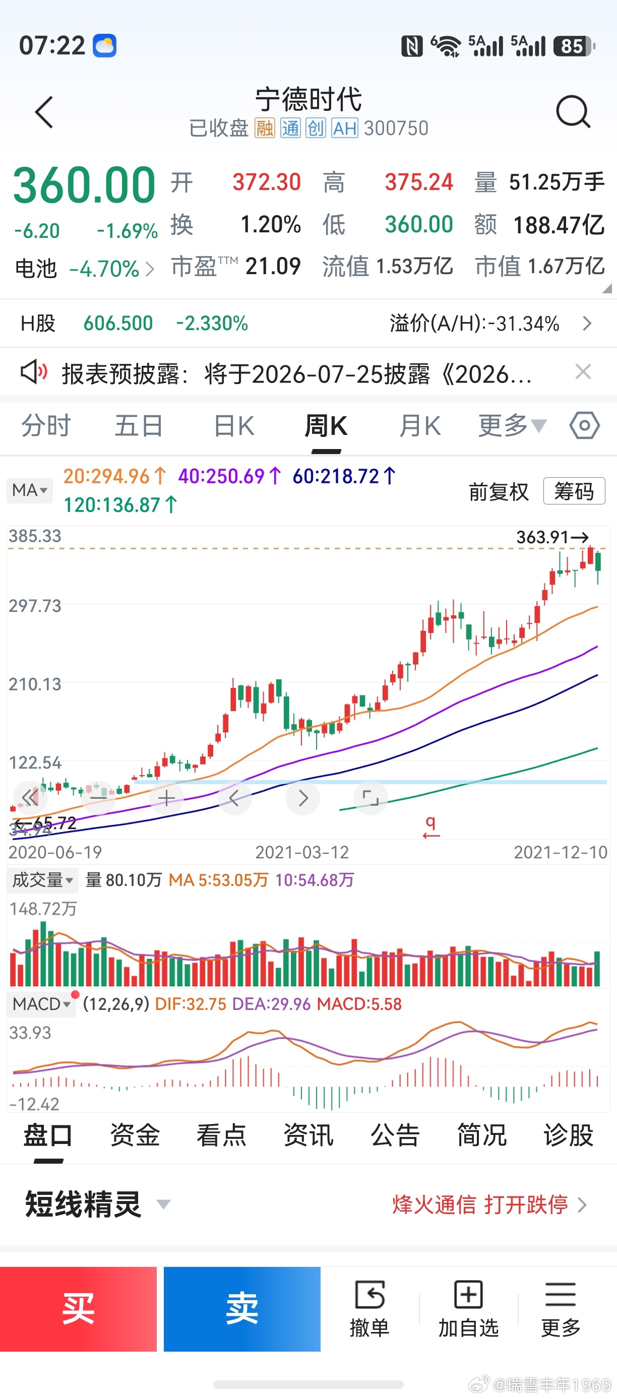 老鸭又作了对比。上一轮牛市主线新能源，上涨时强于指数，调整时同样强于指数。反观本