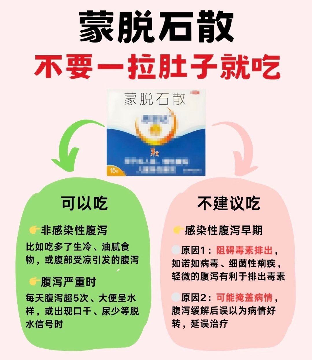 蒙脱石散止泻的原理 勾芡👉蒙脱石散到底适用于哪种腹泻？蒙脱石散的核心作用是保护
