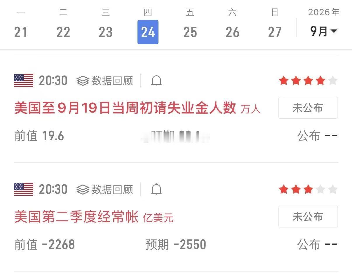 重点留意初请数据带来的波动冲击，数据前后盘面容易出现快速洗盘，大家务必提高警惕。