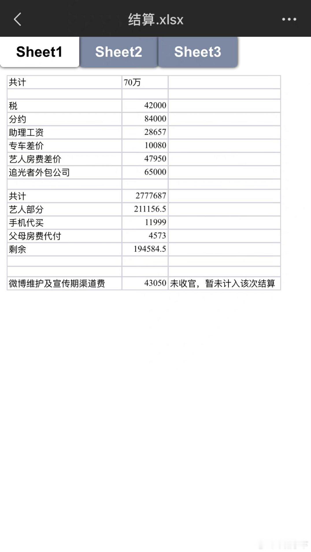 三十八线艺人片酬细节以前李明德不是发过吗，鸣龙的男五，一个小配角，片酬七十万，扣