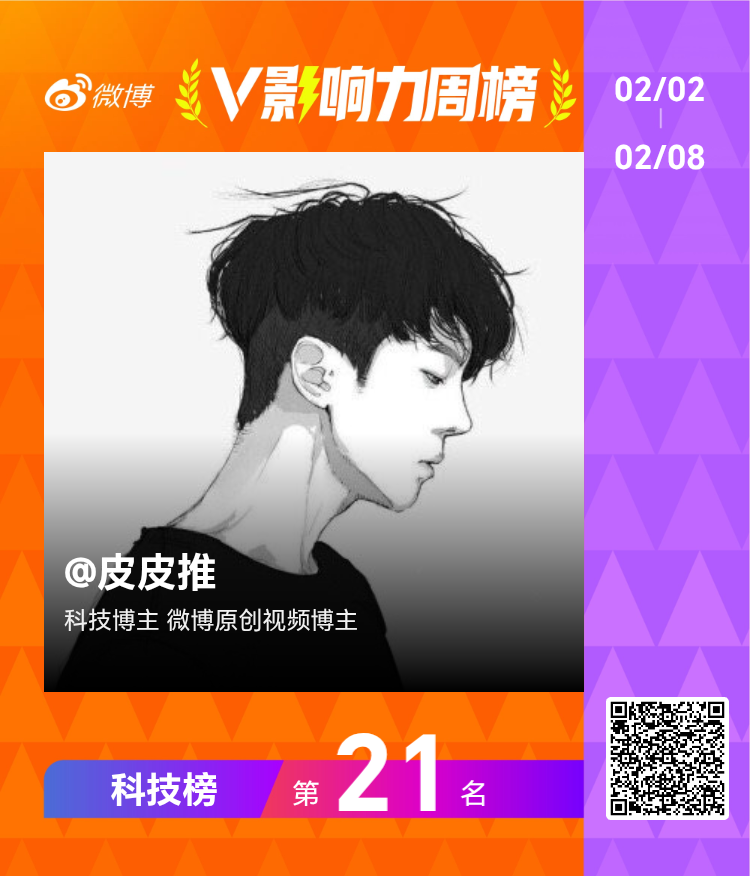 【V影响力榜 2026年第06周】「科技周榜」揭榜啦！恭喜获得榜单前三名。点此查