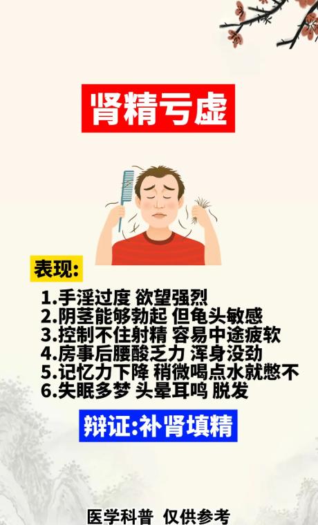 精气耗损过度的三种常见证型