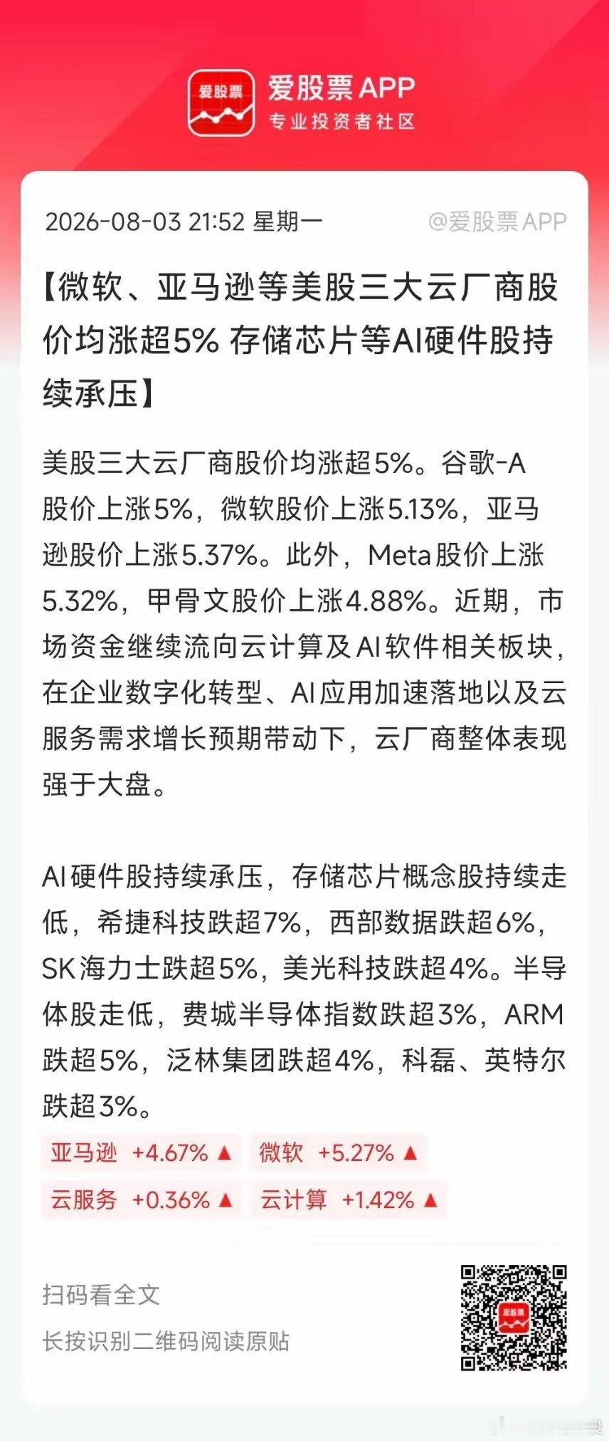 美股美光、SK海力士天天大跌，英伟达也拖后腿。但谷歌、微软、亚马逊股价狂飙，苹果