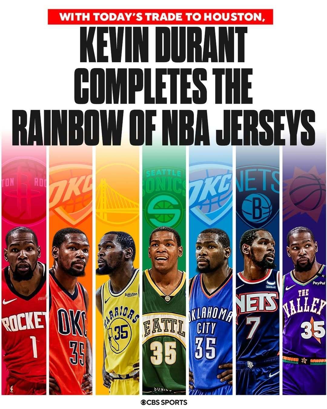 真的我确实没想到，杜兰特能凑齐彩虹球衣[嘘]nba超季划NBA[超话] ​​​