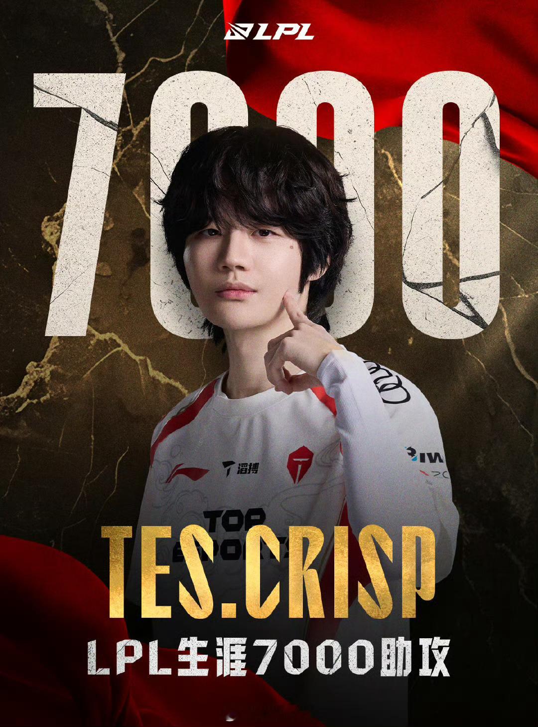 【里程碑：Crisp达成LPL7000助攻成就】Crisp7000助攻 在今日F