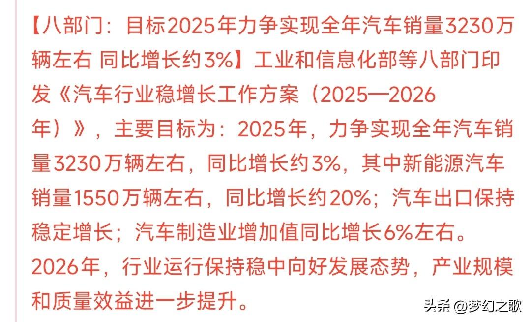 汽车行业迎来重磅利好，政策面要发力了，可能前所未有
村里定了今天汽车的销售目标，