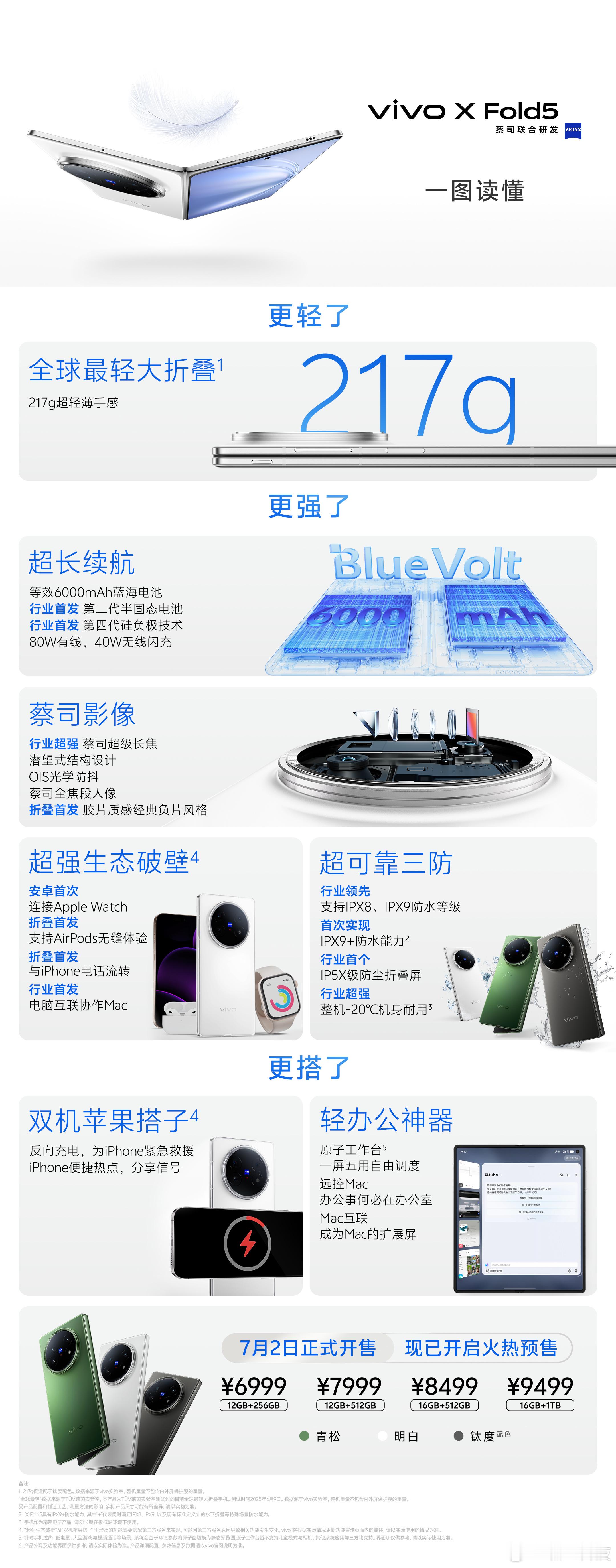 除了vivo X Fold5外，今晚亮相的还有手机搭档vivo TWS Air3