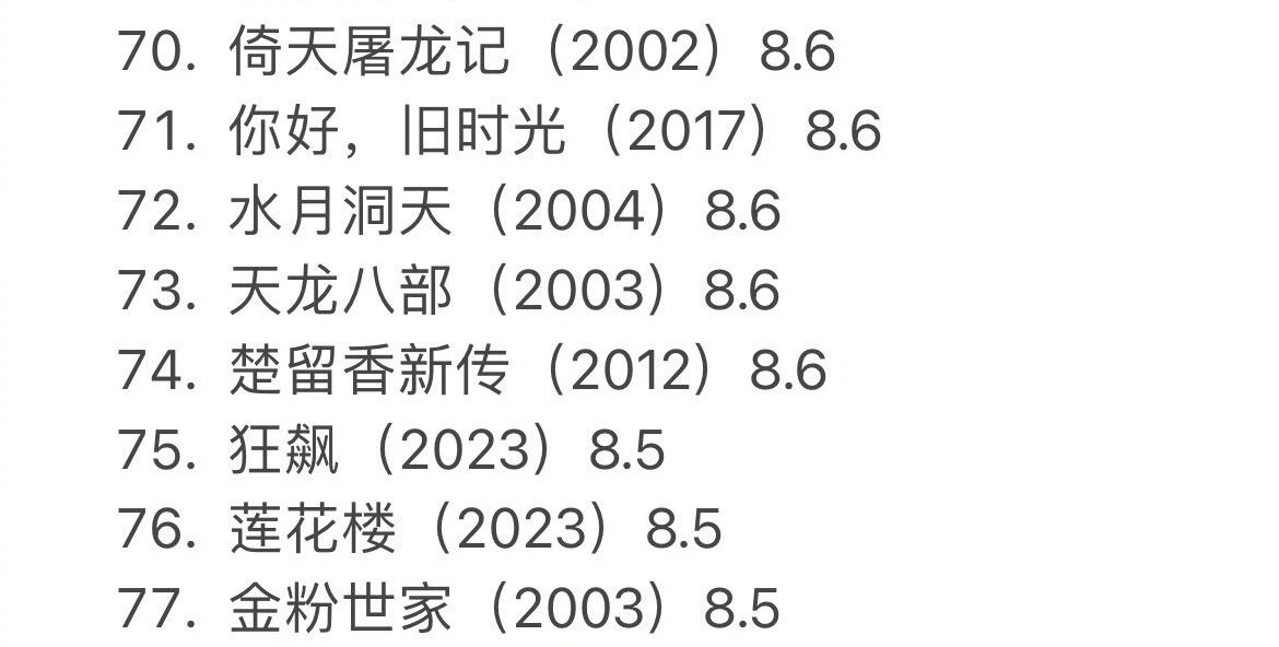 拯救剧荒之华语电视剧！ 