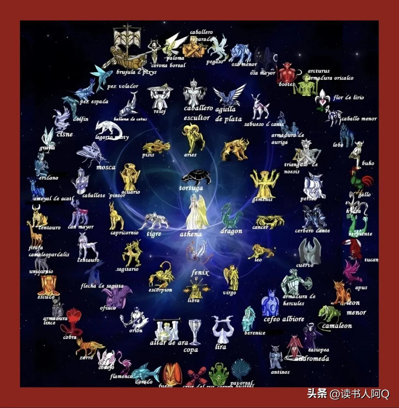 看了这张网友发的图才明白《圣斗士星矢》里为什么黄金圣衣都不如凤凰座圣衣！
为什么