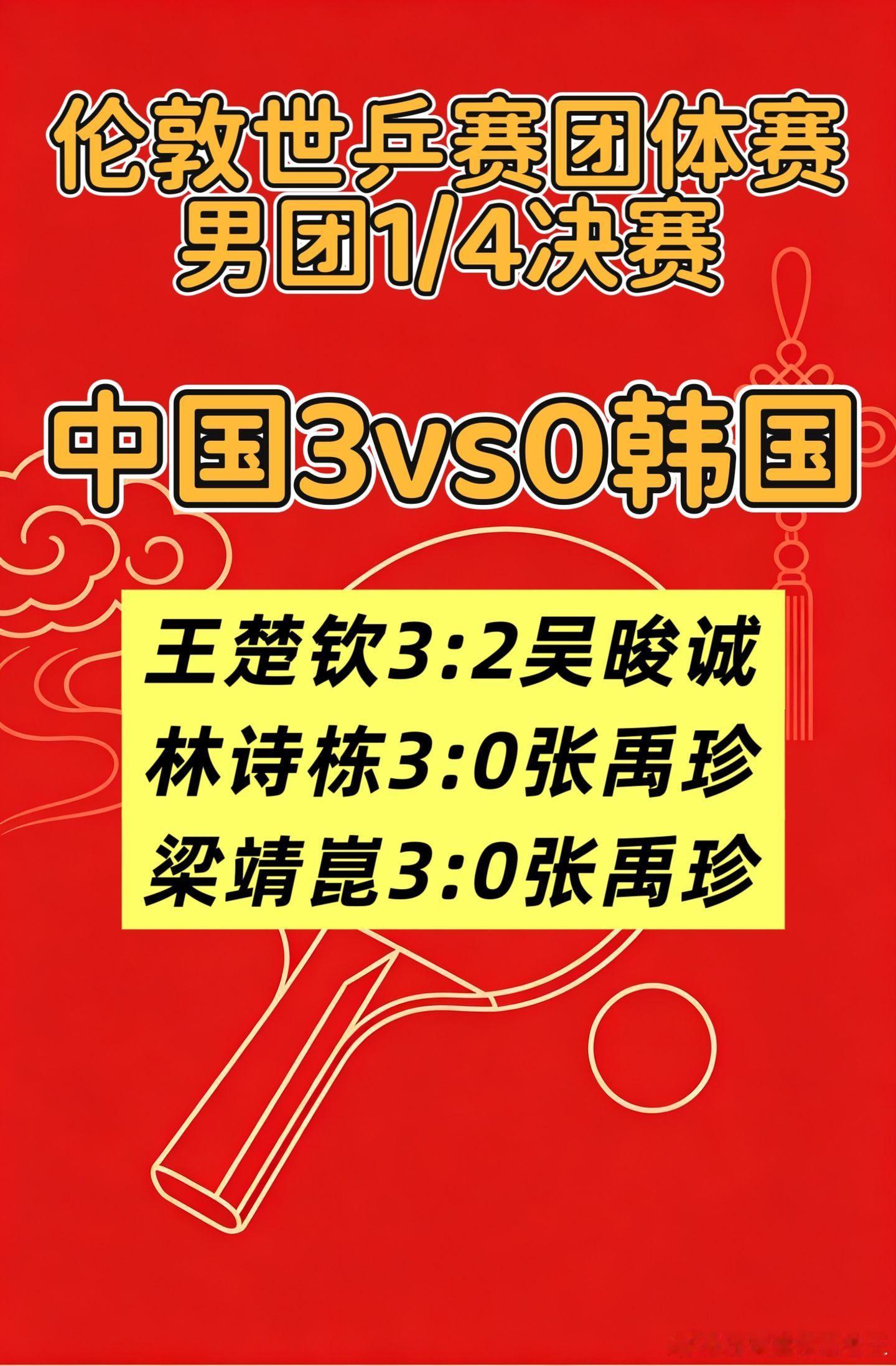 恭喜中国男队3:0战胜韩国进入四强太棒了中国队！王楚钦林诗栋梁靖崑世乒赛