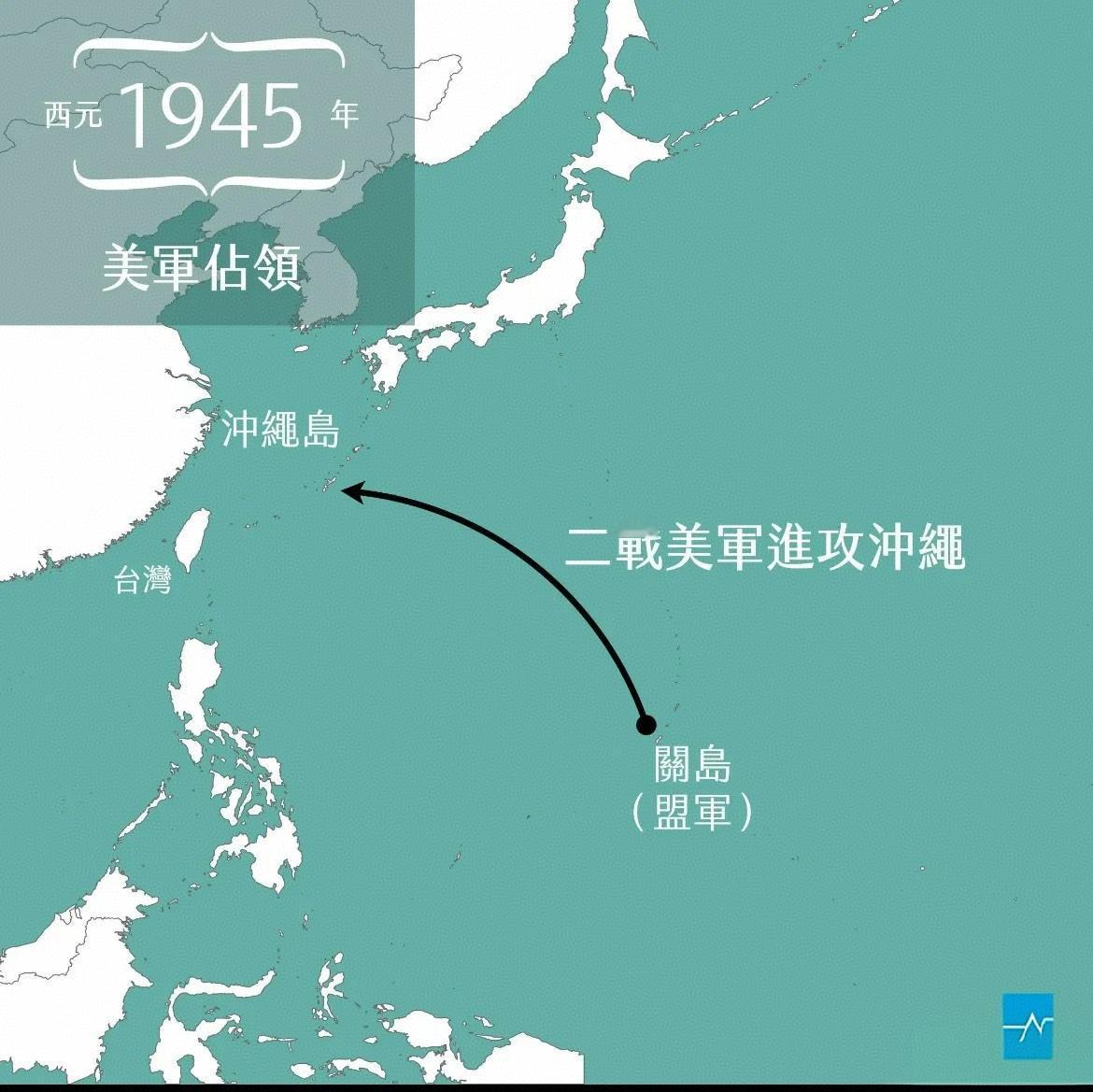 1971年美日《冲绳返还协定》只是“施政权”移交，并未触碰主权归属；美国国务院当