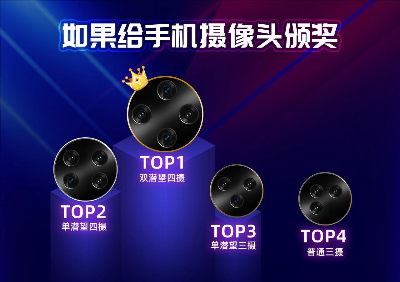 如果给手机摄像头配置颁奖，那第一名肯定就是三星S23U的双潜望四摄镜头了，一个3