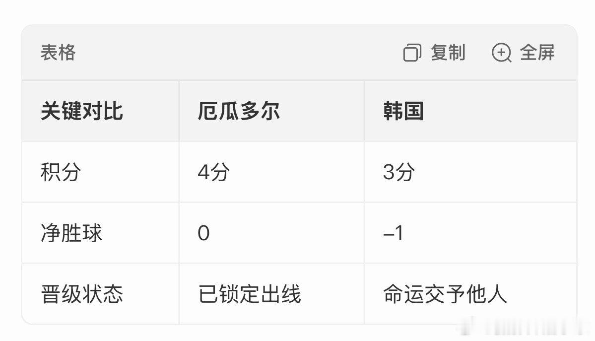 德国 报复韩国韩国的体育怎么被报复都不过分