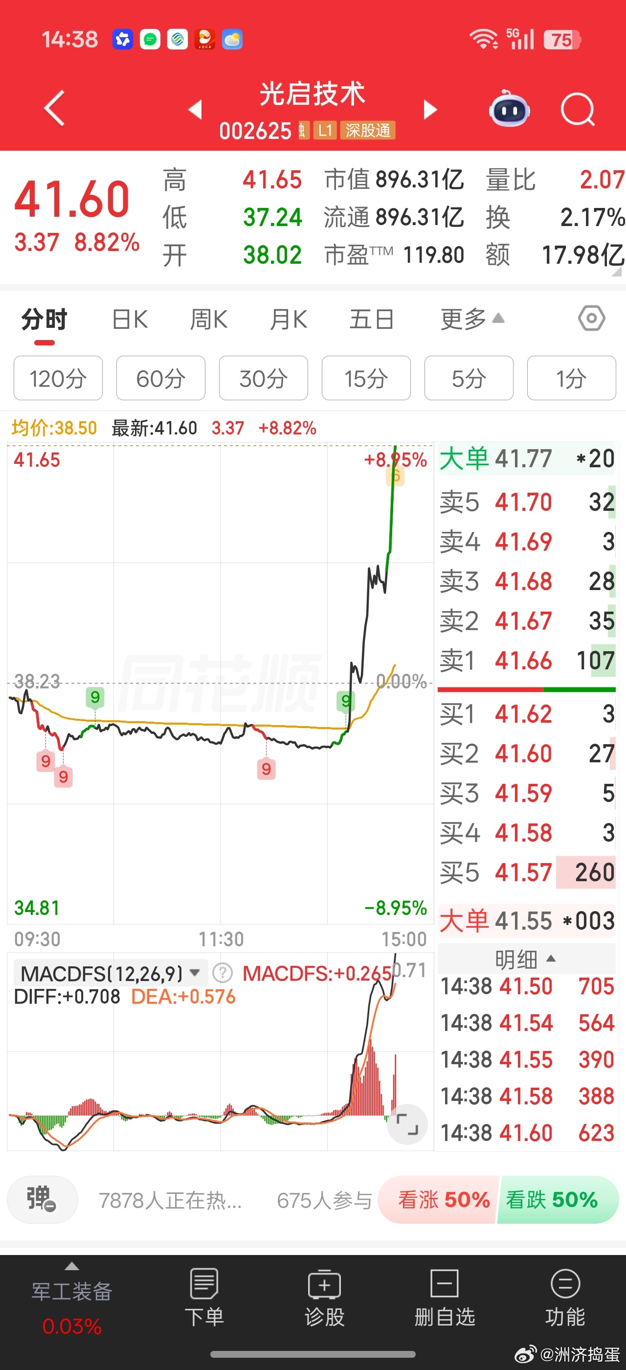 光启技术突然爆拉材料炒到超材料了么。。。 