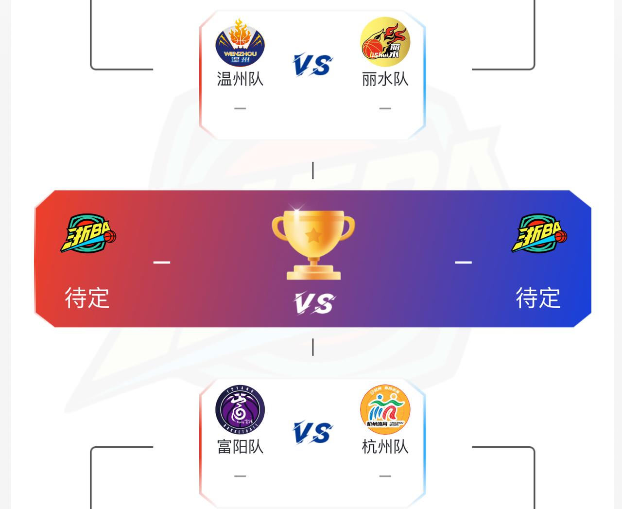 四强对阵，强强对决，杭州内战，谁与争锋？
四强的赛程安排的也是非常紧凑，如果不打