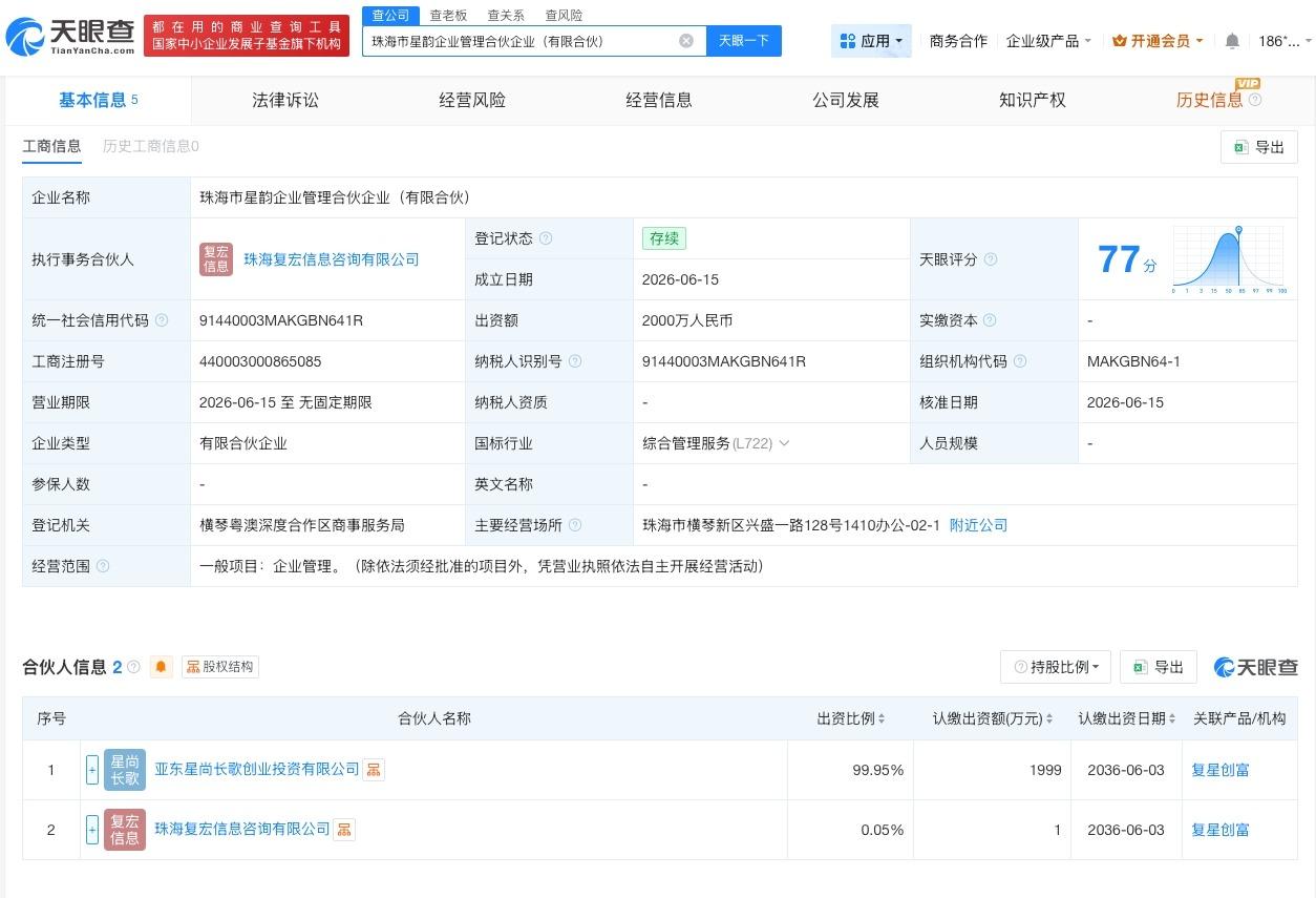 复星创富在珠海成立新合伙企业
 出资额2000万
天眼查App显示，近日，珠海市