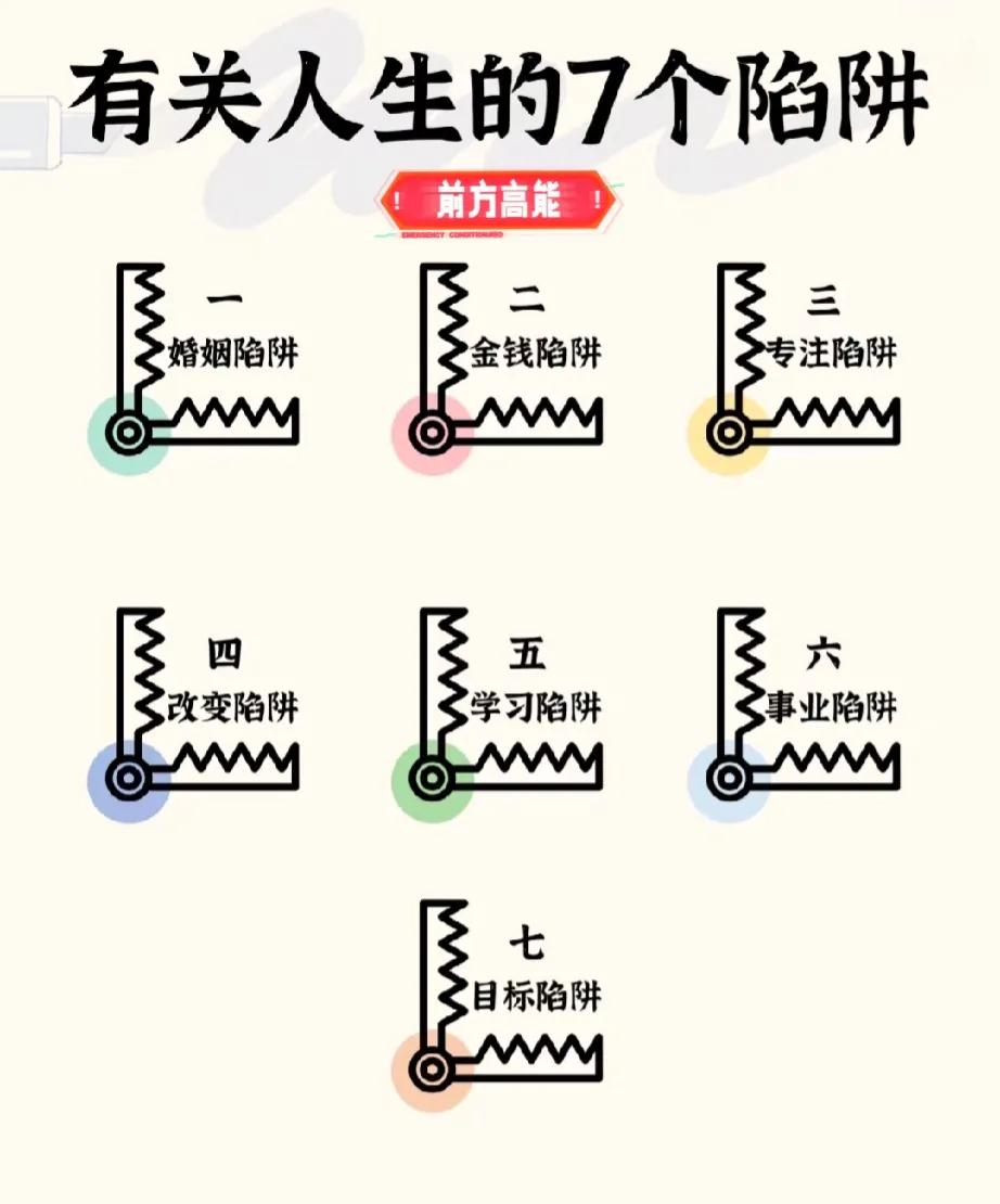 人生的7大陷阱，很多人深陷其中！
看看你进入了哪个陷阱，结婚了却像单身一样生活，