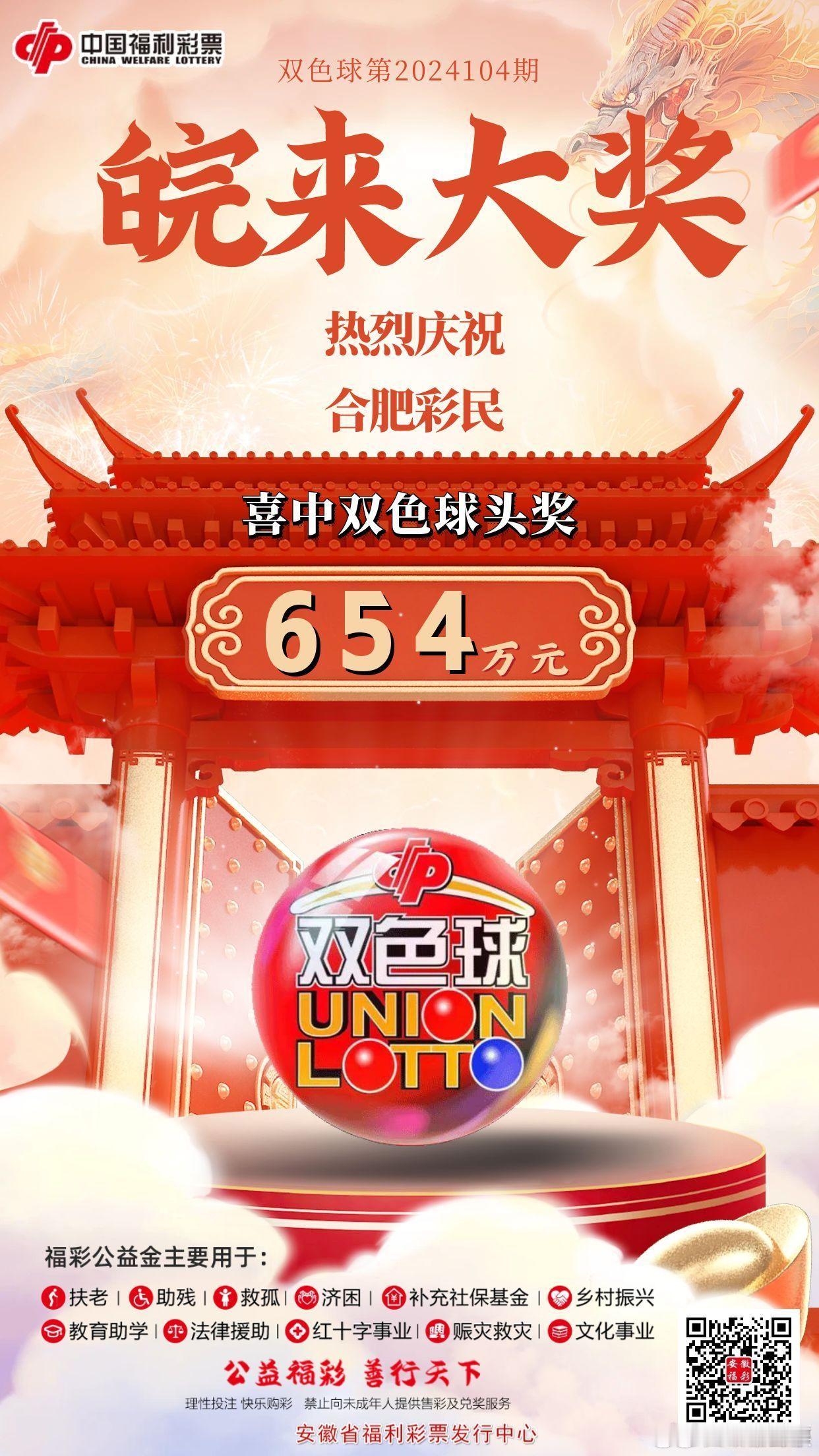 【#合肥一彩民6元中奖654万#】九月秋风爽，好运到安徽！昨晚，安徽省合肥彩民再