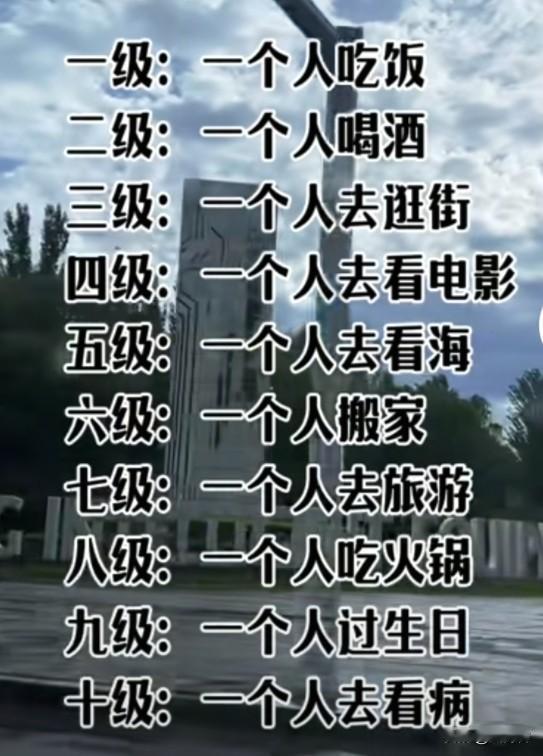 我能撑到十级孤独，你能撑到几级？
