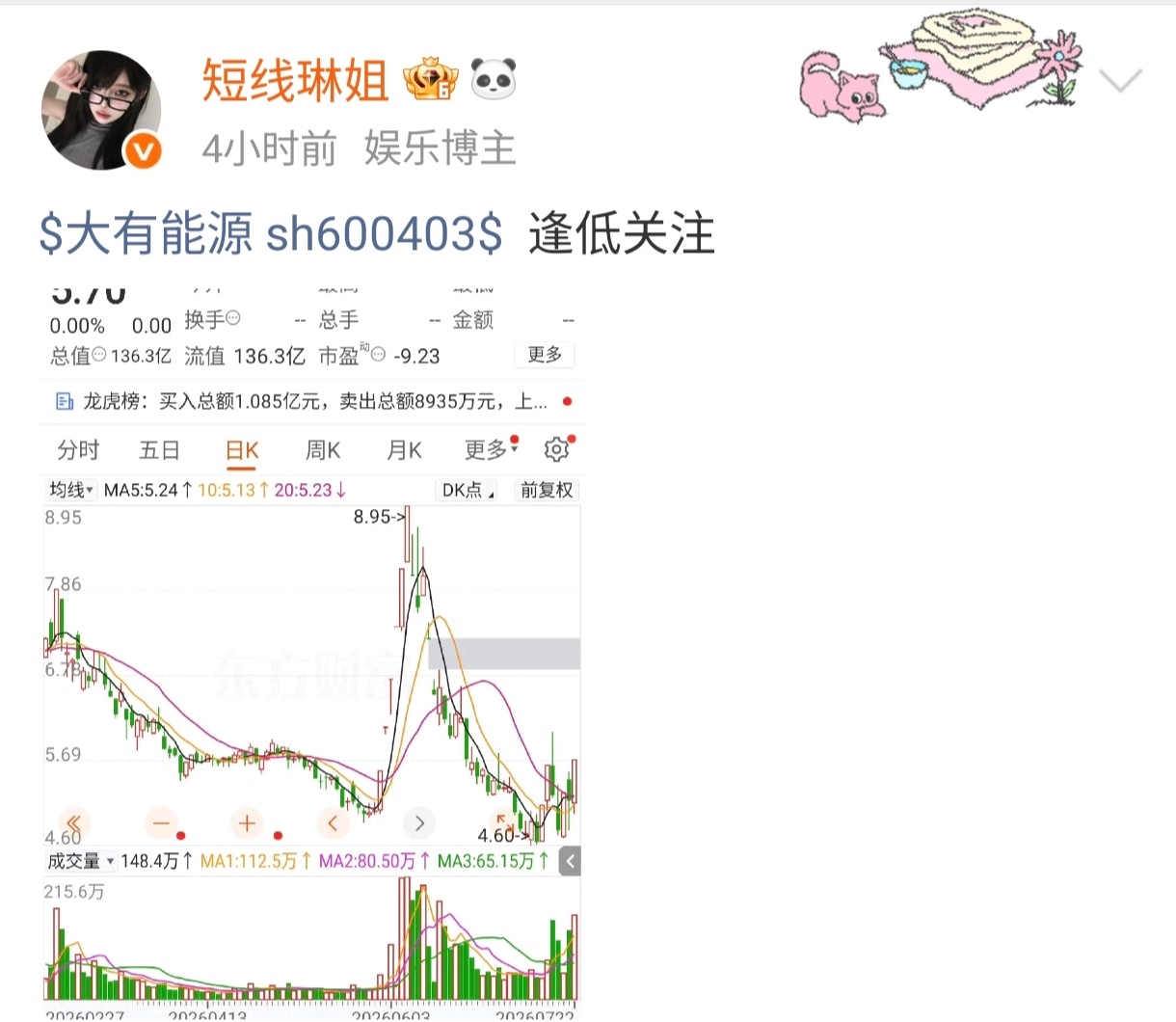 它来了，它来了，它带着大长腿走来了。是我的铁粉都应该吃上肉了。还不是我的铁粉的，
