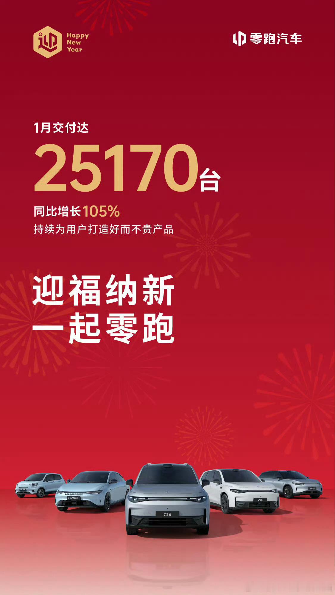 2025年1月份零跑汽车交付超2.5万台，2月份大概率可以超3万台～ 