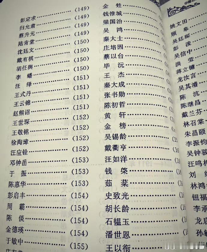 清朝状元的名字完全无网红感这些名字一看就是被寄予厚望的其他那些重复的难听的名字也