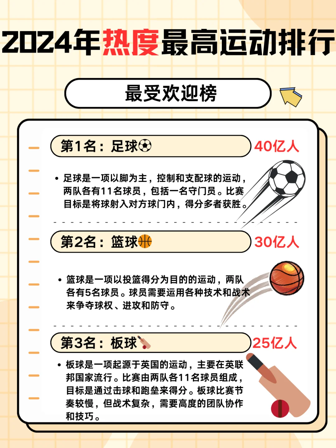 2024 超火运动排行🔥你体验过哪几种？🤔
