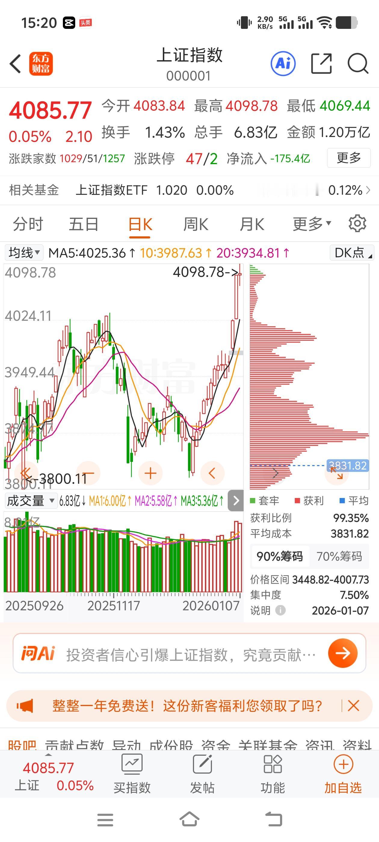 今日A股呈现指数连阳、个股分化，结构性行情特征显著，资金聚焦有基本面支撑的赛道 